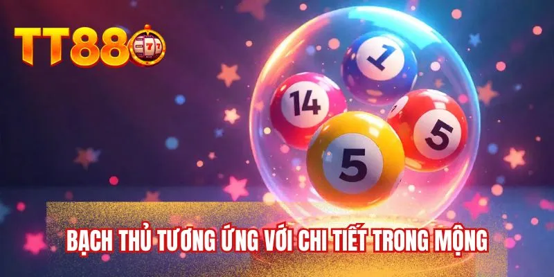 Bạch thủ tương ứng với chi tiết trong mộng